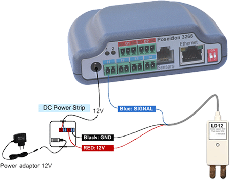 LD12 Poseidon 326x wiring